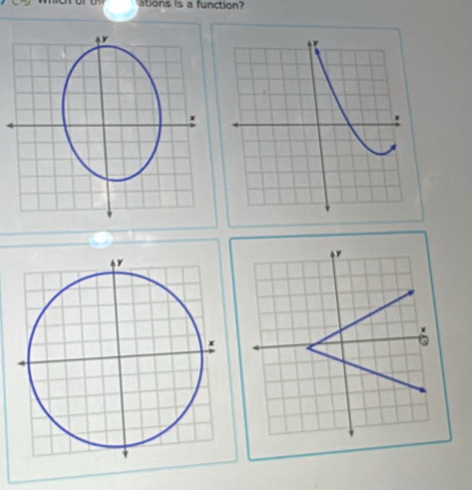 ations is a function?