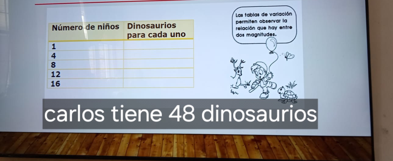 Las tablas de variación 
permiten observar la 
relación que hay entre 
dos magnitudes. 
carlos tiene 48 dinosaurios