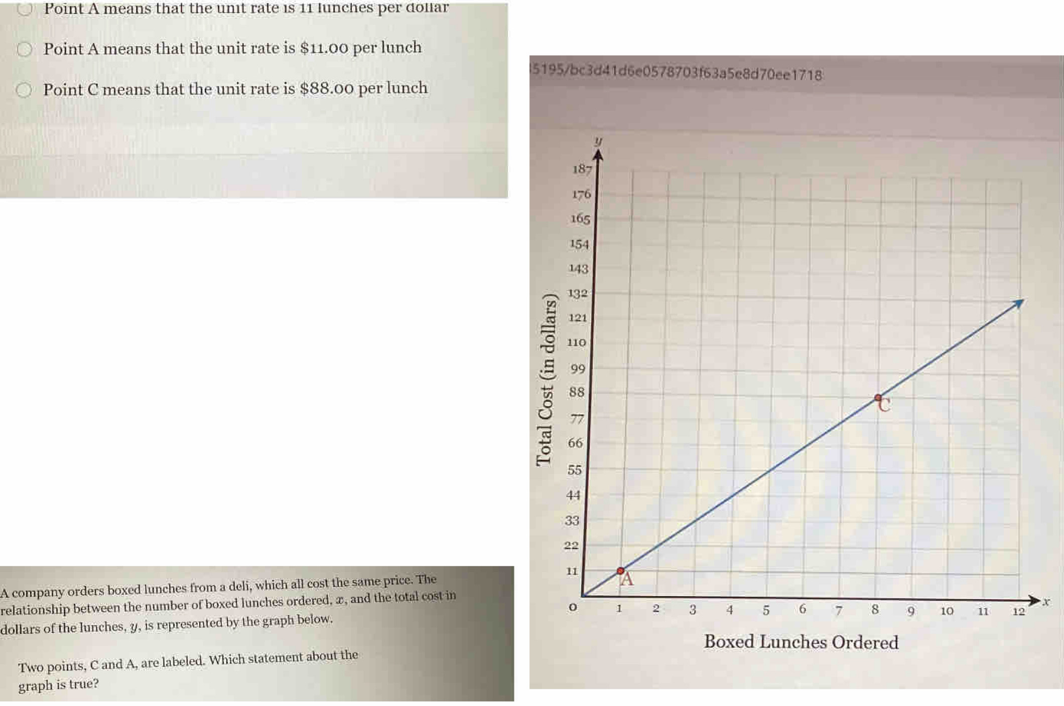 Point A means that the unit rate is 11 lunches per dollar 
Point A means that the unit rate is $11.00 per lunch 
l5195/bc3d41d6e0578703f63a5e8d70ee1718 
Point C means that the unit rate is $88.00 per lunch 
A company orders boxed lunches from a deli, which all cost the same price. The 
relationship between the number of boxed lunches ordered, x, and the total cost in
dollars of the lunches, y, is represented by the graph below. x
Boxed Lunches Ordered 
Two points, C and A, are labeled. Which statement about the 
graph is true?