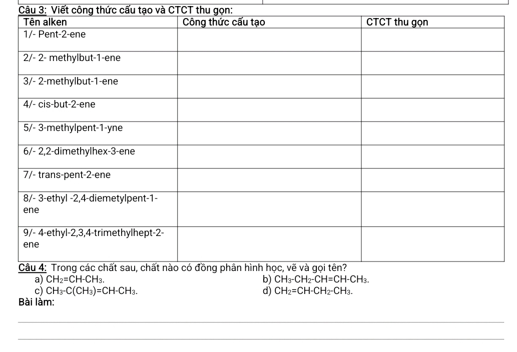 Viết công thức cấu tạo và CTCT thu gọn:
c) CH_3-C(CH_3)=CH-CH_3. d) CH_2=CH-CH_2-CH_3.
Bài làm:
_
_