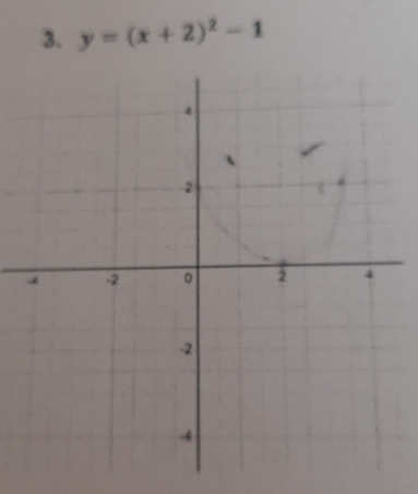 y=(x+2)^2-1