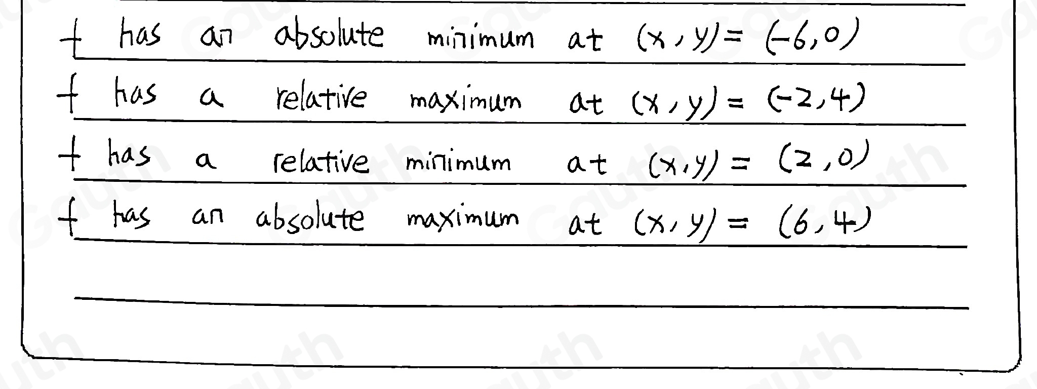 Solved: smallest to largest x.) Locate and classify all extrema in the ...