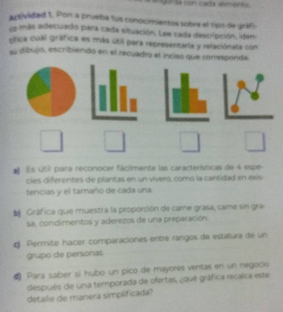 Corde con cada almenta 
actividad 1. Pon a prueba fus conocimientos sobre el tipo de gráfi- 
ce más adecuado para cada situación. Lee cada descripción, iden 
gífica cuál gráfica es más útil para representaria y relaciónala con 
su díbujó, escribiendo en el recuadro el inciso que corresponda 
* Es útil para reconocer fácilmente las características de 4 espe- 
cies diferentes de plantas en un vívero, como la cantidad en exis 
tencias y el tamaño de cada una. 
Gráfica que muestra la proporción de care grasa, came sin gra 
sa, condimentos y aderezos de una preparación. 
d Permite hacer comparaciones entre rangos de estatura de un 
grupo de personas. 
* Para saber sí hubo un pico de mayorés ventas en un negocio 
después de una temporada de ofertas, ¿qué gráfica recaica este 
detalie de manera simplificada?