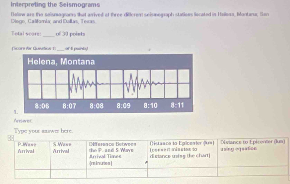 Solved: Interpreting the Seismograms Below are the seismograms that ...