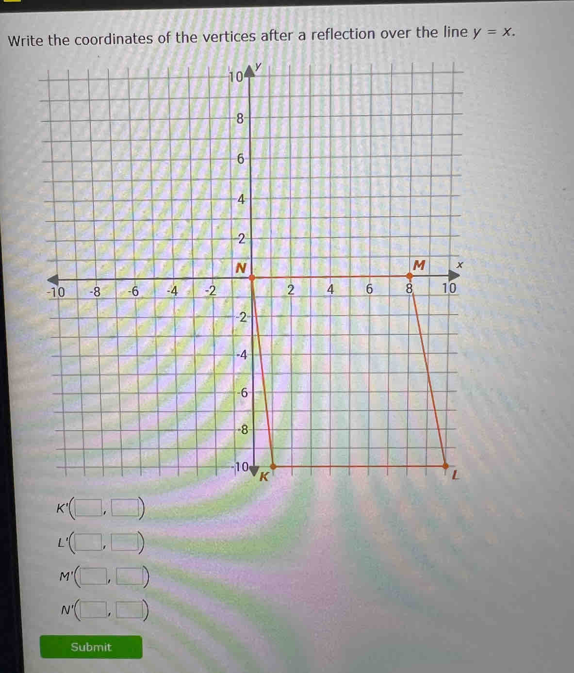 Write the coordinates of the vertices after a reflection over the line y=x.
K'
L
M'
N'
Submit