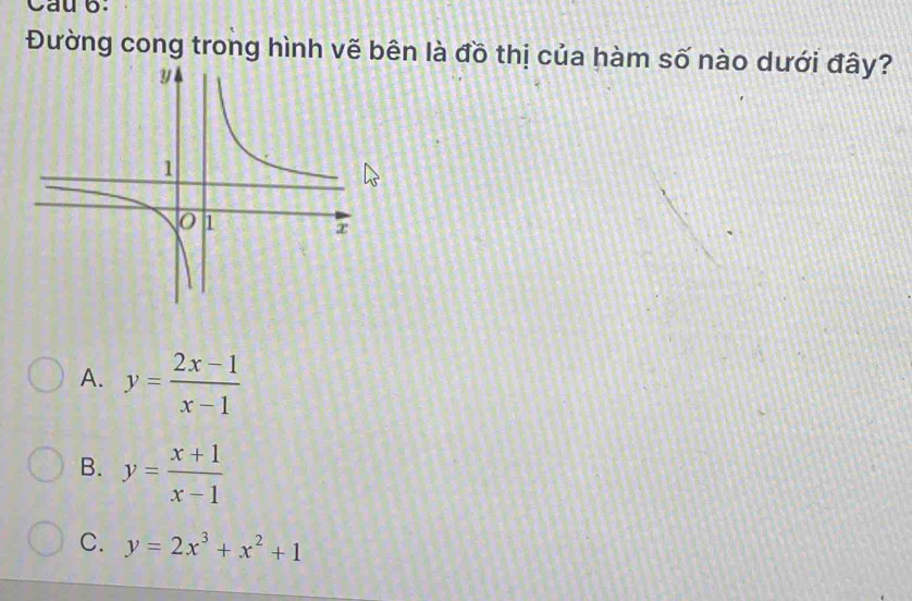 Cau 6.
Đường cong trong hình vẽ bên là đồ thị của hàm số nào dưới đây?
A. y= (2x-1)/x-1 
B. y= (x+1)/x-1 
C. y=2x^3+x^2+1