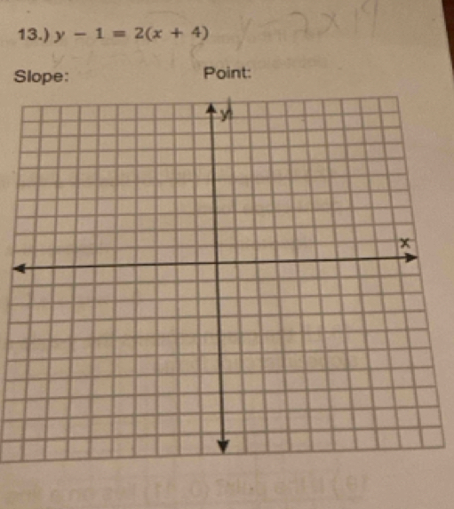 13.) y-1=2(x+4)
Slope: Point: