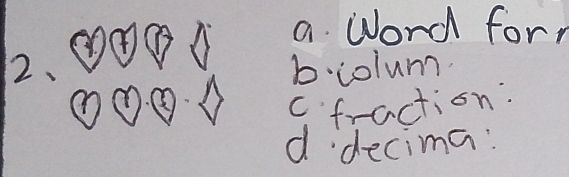 ①④ D
a Word for,
2、 b.colum.
n c fraction:
d decima: