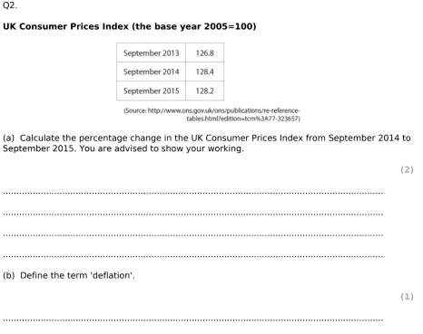 UK Consumer Prices Index (the base year 2005=100)
Source: http://www.ons.gov.uk/ons/publications/re-reference- 
tables.html?edition=tcm%3A77-323657) 
(a) Calculate the percentage change in the UK Consumer Prices Index from September 2014 to 
September 2015. You are advised to show your working. 
(2) 
_ 
_ 
_ 
_ 
(b) Define the term 'deflation'. 
(1) 
_