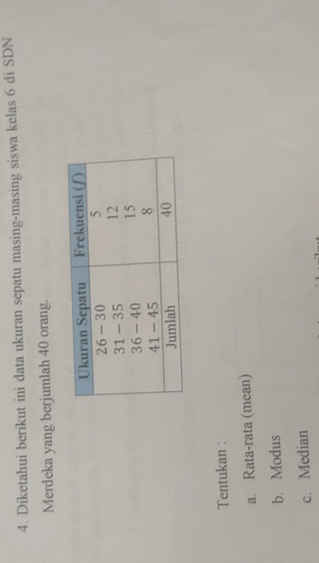 Diketahui berikut ini data ukuran sepatu masing-masing siswa kelas 6 di SDN 
Merdeka yang berjumlah 40 orang. 
Tentukan : 
a. Rata-rata (mean) 
b. Modus 
c. Median