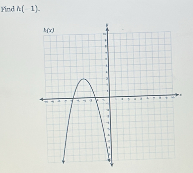 Find h(-1).