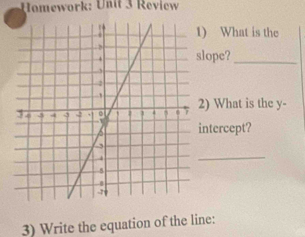 Homework: Unit 3 Review 
) What is the 
lope?_ 
) What is the y - 
ntercept? 
_ 
3) Write the equation of the line: