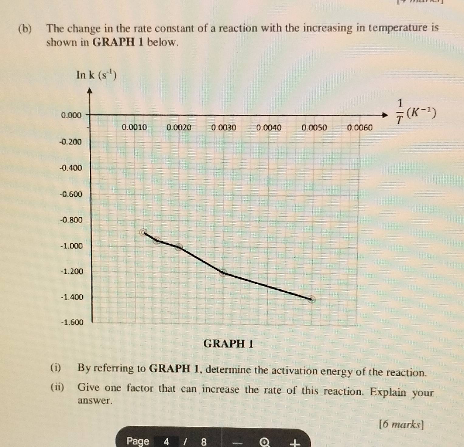 The change in the rate constant of a reaction with the increasing in temperature is
shown in GRAPH 1 below.
GRAPH 1
(i) By referring to GRAPH 1, determine the activation energy of the reaction.
(ii) Give one factor that can increase the rate of this reaction. Explain your
answer.
[6 marks]
Page 4 1 8