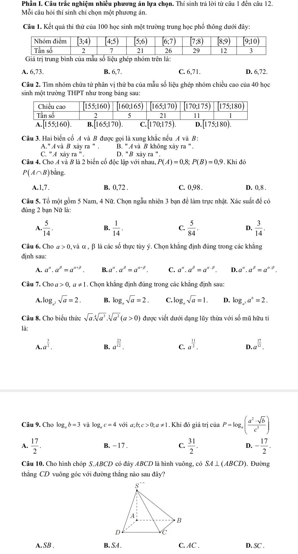 Phần I. Câu trắc nghiệm nhiều phương án lựa chọn. Thí sinh trả lời từ câu 1 đến câu 12.
Mỗi câu hỏi thí sinh chỉ chọn một phương án.
Câu 1. Kết quả thi thử của 100 học sinh một trường trung học phổ thông dưới đây:
Giá trị trung bình của mẫu số liệu ghép nhóm trên là:
A. 6,73. B. 6,7. C. 6,71. D. 6,72.
Câu 2. Tìm nhóm chứa tứ phân vị thứ ba của mẫu số liệu ghép nhóm chiều cao của 40 học
sinh một trường THPT như trong bảng sau:
Câu 3. Hai biến cố A và B được gọi là xung khắc nếu A và B:
A." A và B xảy ra " . B. " A và B không xảy ra ".
C." A xayra''. D. "B xảy ra ".
Câu 4. Cho A và B là 2 biến cố độc lập với nhau, P(A)=0,8 8: P(B)=0,9. Khi đó
P(A∩ B) bằng.
A.1,7. B. 0,72 . C. 0,98 . D. 0,8 .
Câu 5. Tổ một gồm 5 Nam, 4 Nữ. Chọn ngẫu nhiên 3 bạn để làm trực nhật. Xác suất để có
đúng 2 bạn Nữ là:
A. 5/14 .
B.  1/14 .  5/84 .  3/14 .
C.
D.
Câu 6. Cho a>0 0, và α , β là các số thực tùy ý. Chọn khẳng định đúng trong các khẳng
định sau:
A. a^(alpha).a^(beta)=a^(alpha +beta). B. a^(alpha).a^(beta)=a^(alpha -beta). C. a^(alpha).a^(beta)=a^(alpha .beta). D. a^(alpha).a^(beta)=a^(alpha :beta).
Câu 7. Cho a>0,a!= 1. Chọn khẳng định đúng trong các khẳng định sau:
A. log _a^2sqrt(a)=2. B. log _asqrt(a)=2. C. log _asqrt(a)=1. D. log _a^3a^6=2.
Câu 8. Cho biểu thức sqrt(a).sqrt[4](a^3).sqrt[3](a^2)(a>0) được viết dưới dạng lũy thừa với số mũ hữu tỉ
là:
A. a^(frac 5)2. a^(frac 23)12. a^(frac 11)2. a^(frac 17)12.
B.
C.
D.
Câu 9. Cho log _ab=3 và log _ac=4 với a;b;c>0;a!= 1.Khi đó giá trị ciaP=log _a( a^2· sqrt(b)/c^3 )
A.  17/2 . B. -17 . C.  31/2 . D. - 17/2 .
Câu 10. Cho hình chóp S.ABCD có đáy ABCD là hình vuông, có SA⊥ (ABCD). Đường
thắng CD vuông góc với đường thắng nào sau đây?
A. SB . B. SA . C. AC . D. SC .