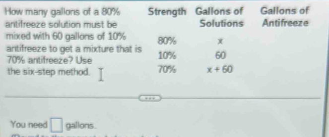 How many gallons of a 80% Strength Gallons of Gallons of 
antifreeze solution must be Solutions Antifreeze 
mixed with 60 gallons of 10% 80% x 
antifreeze to get a mixture that is 10% 60
70% antifreeze? Use 
the six-step method. 70% x+60
You need □ gallons.