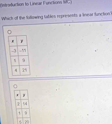 Solved: (Introduction to Linear Functions MC) Which of the following ...