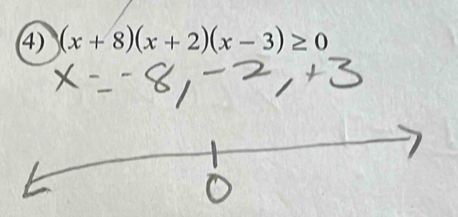 (x+8)(x+2)(x-3)≥ 0