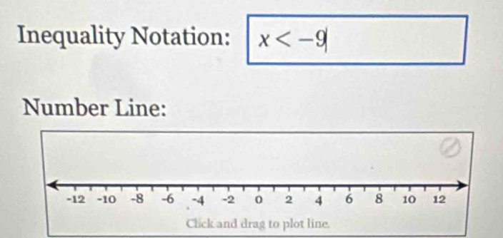 Inequality Notation: x
Number Line: