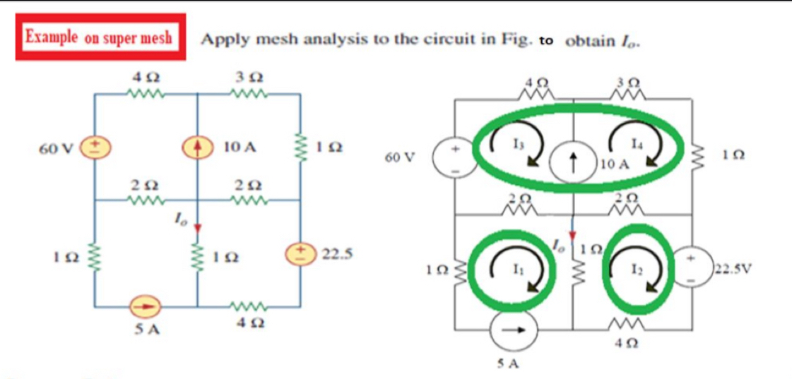 Example on super mesh Apply mesh analysis to the circuit in Fig. to obtain I_0.
5 A