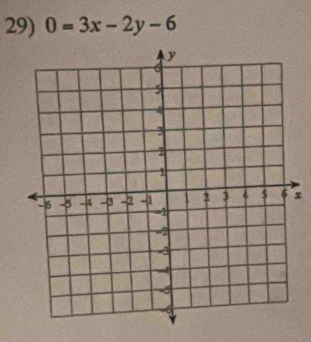 0=3x-2y-6
x