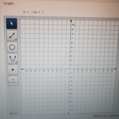 Graph.
y=-6x+3
No 
Solutio 
WebAssign, Graphing