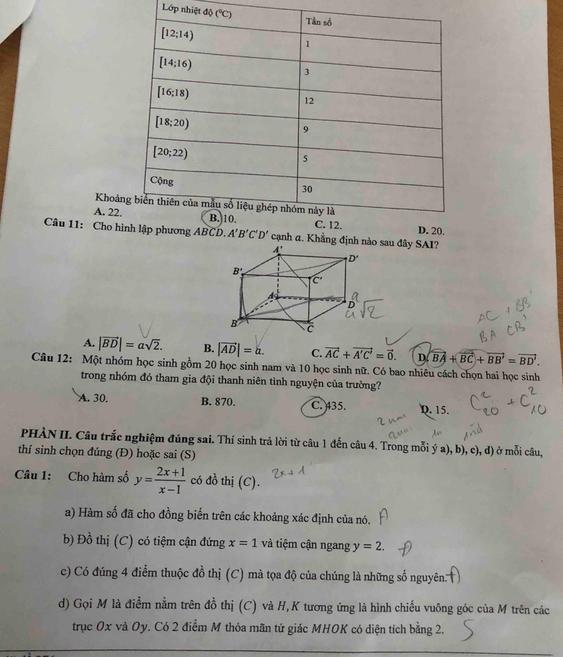 Lớp nhiệt 
Khoản
A. 22.
Câu 11: Cho hìABCD. A'B'C'D' cạnh a. Khẳng định nà đây SAI?
A. |vector BD|=asqrt(2). B. |vector AD|=a. C. vector AC+vector A'C'=vector 0. D. vector BA+vector BC+vector BB'=vector BD'.
Câu 12: Một nhóm học sinh gồm 20 học sinh nam và 10 học sinh nữ. Có bao nhiêu cách chọn hai học sinh
trong nhóm đó tham gia đội thanh niên tình nguyện của trường?
A. 30. B. 870. C. 435.
D. 15.
PHÀN II. Câu trắc nghiệm đúng sai. Thí sinh trả lời từ câu 1 đến câu 4. Trong mỗi ý a), b), c), d) ở mỗi câu,
thí sinh chọn đúng (Đ) hoặc sai (S)
Câu 1: Cho hàm số y= (2x+1)/x-1  có đồ thị (C).
a) Hàm số đã cho đồng biến trên các khoảng xác định của nó.
b Đồ thị (C) có tiệm cận đứng x=1 và tiệm cận ngang y=2.
c) Có đúng 4 điểm thuộc đồ thị (C) mà tọa độ của chúng là những số nguyên:
d) Gọi M là điểm nằm trên đồ thị (C) và H,K tương ứng là hình chiếu vuông góc của M trên các
trục 0x và Oy. Có 2 điểm M thỏa mãn tứ giác MHOK có diện tích bằng 2.