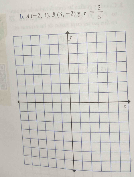 A(-2,3), B(3,-2) y r= 2/5 