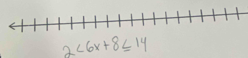 2<6x+8≤ 14