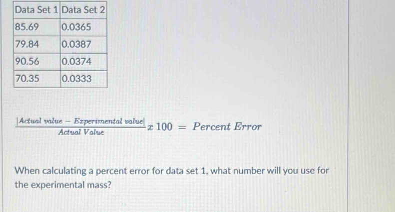 Actual val  (ue-Experimentalvalue)/ActualValue ? . 100= Percent Error 
When calculating a percent error for data set 1, what number will you use for 
the experimental mass?