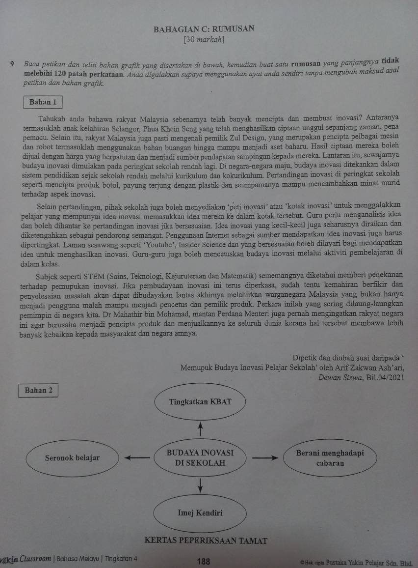 BAHAGIAN C: RUMUSAN
[30 markah]
9 Baca petikan dan teliti bahan grafik yang disertakan di bawah, kemudian buat satu rumusan yang panjangnya tidak
melebihi 120 patah perkataan. Anda digalakkan supaya menggunakan ayat anda sendiri tanpa mengubah maksud asal
petikan dan bahan grafik.
Bahan 1
Tahukah anda bahawa rakyat Malaysia sebenarnya telah banyak mencipta dan membuat inovasi? Antaranya
termasuklah anak kelahiran Selangor, Phua Khein Seng yang telah menghasilkan ciptaan unggul sepanjang zaman, pena
pemacu. Selain itu, rakyat Malaysia juga pasti mengenali pemilik Zul Design, yang merupakan pencipta pelbagai mesin
dan robot termasuklah menggunakan bahan buangan hingga mampu menjadi aset baharu. Hasil ciptaan mereka boleh
dijual dengan harga yang berpatutan dan menjadi sumber pendapatan sampingan kepada mereka. Lantaran itu, sewajarnya
budaya inovasi dimulakan pada peringkat sekolah rendah lagi. Di negara-negara maju, budaya inovasi ditekankan dalam
sistem pendidikan sejak sekolah rendah melalui kurikulum dan kokurikulum. Pertandingan inovasi di peringkat sekolah
seperti mencipta produk botol, payung terjung dengan plastik dan seumpamanya mampu mencambahkan minat murid
terhadap aspek inovasi.
Selain pertandingan, pihak sekolah juga boleh menyediakan ‘peti inovasi’ atau ‘kotak inovasi’ untuk menggalakkan
pelajar yang mempunyai idea inovasí memasukkan idea mereka ke dalam kotak tersebut. Guru perlu menganalisis idea
dan boleh dihantar ke pertandingan inovasi jika bersesuaian. Idea inovasi yang kecil-kecil juga seharusnya diraikan dan
diketengahkan sebagai pendorong semangat. Penggunaan Internet sebagai sumber mendapatkan idea inovasi juga harus
dipertingkat. Laman sesawang seperti ‘Youtube’, Insider Science dan yang bersesuaian boleh dilayari bagi mendapatkan
idea untuk menghasilkan inovasi. Guru-guru juga boleh mencetuskan budaya inovasi melalui aktiviti pembelajaran di
dalam kelas.
Subjek seperti STEM (Sains, Teknologi, Kejuruteraan dan Matematik) sememangnya diketahui memberi penekanan
terhadap pemupukan inovasi. Jika pembudayaan inovasi ini terus diperkasa, sudah tentu kemahiran berfikir dan
penyelesaian masalah akan dapat dibudayakan lantas akhirnya melahirkan warganegara Malaysia yang bukan hanya
menjadi pengguna malah mampu menjadi pencetus dan pemilik produk. Perkara inilah yang sering dilaung-laungkan
pemimpin di negara kita. Dr Mahathir bin Mohamad, mantan Perdana Menteri juga pernah mengingatkan rakyat negara
ini agar berusaha menjadi pencipta produk dan menjualkannya ke seluruh dunia kerana hal tersebut membawa lebih
banyak kebaikan kepada masyarakat dan negara amnya.
Dipetik dan diubah suai daripada 
Memupuk Budaya Inovasi Pelajar Sekolah’ oleh Arif Zakwan Ash’ari,
KERTAS PEPERIKSAAN TAMAT
ak in Classroom | Bahasa Meiayu | Tingkatan 4 188 ◎Hak cipta Pustaka Yakin Pelaiar Sdn. Bhd.