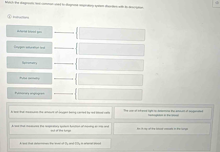 Match the diagnostic test common used to diagnose respiratory system disorders with its description.
Instructions
Arterial blood gas
Oxygen saturation test
Spirometry
Pulse oximetry
Pulmonary angiogram
A test that measures the amount of oxygen being carried by red blood cells The use of infrared light to determine the amount of oxygenated
hemoglobin in the blood
A test that measures the respiratory system function of moving air into and An X -ray of the blood vessels in the lungs
out of the lungs
A test that determines the level of O_2 and CO_2 in arterial blood