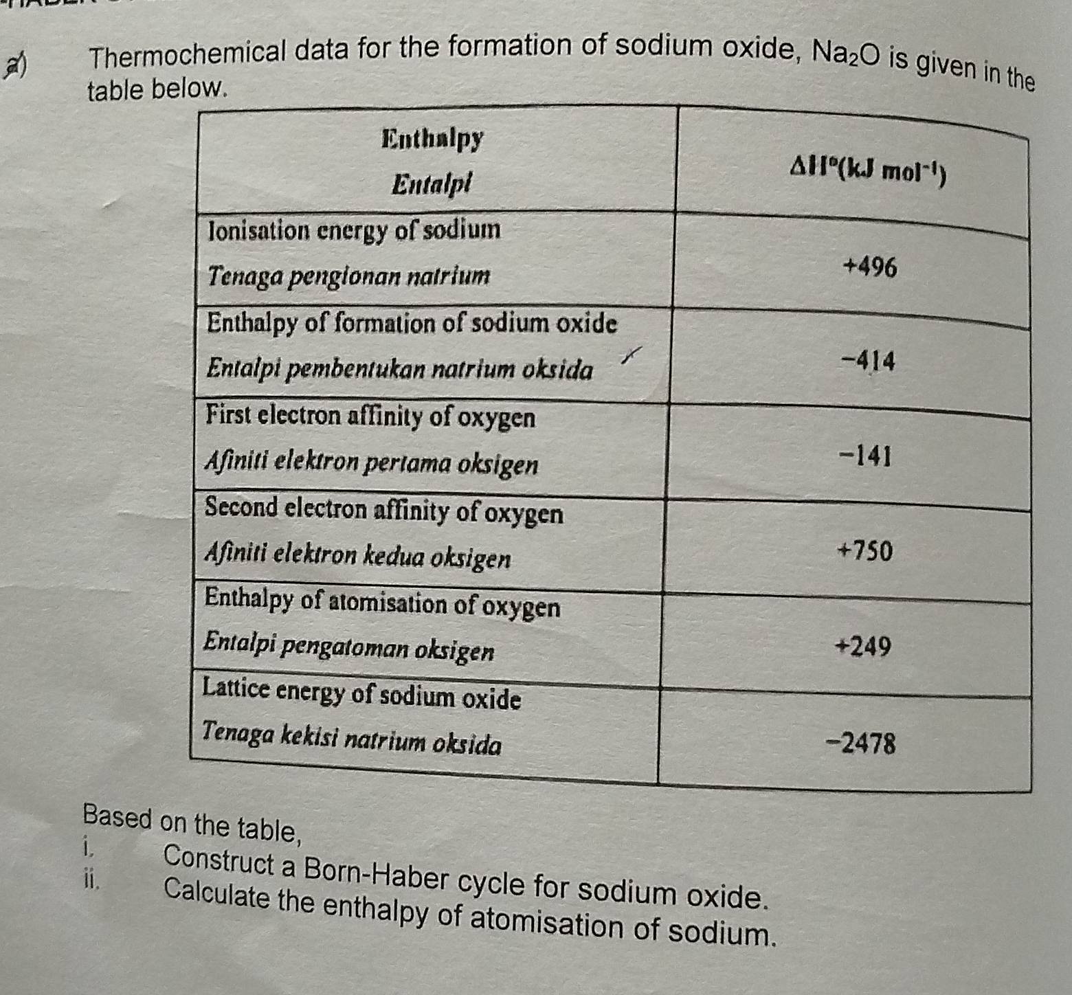 Thermochemical data for the formation of sodium oxide, Na_2O is given in  
table
Basen the table,
i Construct a Born-Haber cycle for sodium oxide.
ii Calculate the enthalpy of atomisation of sodium.