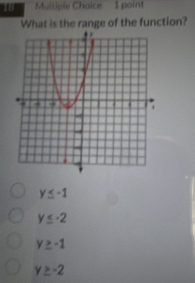 What is the range of the function?
y≤ -1
y≤ -2
y≥ -1
y≥ -2