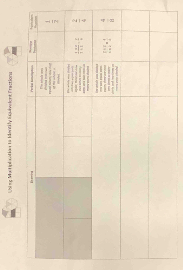 Using Multiplication to Identify Equivalent Fractions