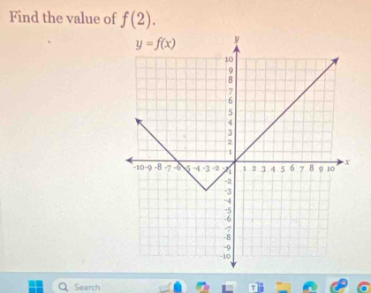 Find the value of f(2).
Search