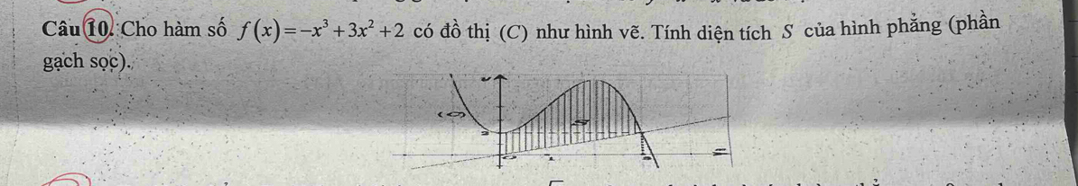 Cho hàm số f(x)=-x^3+3x^2+2 có đồ thị (C) như hình vẽ. Tính diện tích S của hình phẳng (phần 
gạch sọc).