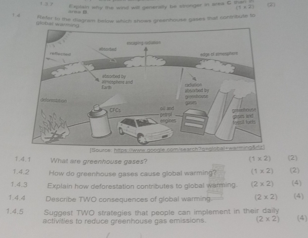 (2) 
Explain why the wind will generally be stronger in area C than i
(1* 2)
area B. 
1 4 Refer to the diagram below which shows greenhouse gases that contribute to 
global warm
(1* 2)
1.4.1 What are greenhouse gases? (2) 
1.4.2 How do greenhouse gases cause global warming? (1* 2) (2) 
1.4.3 Explain how deforestation contributes to global warming. (2* 2) (4) 
1.4.4 Describe TWO consequences of global warming. (2* 2) (4) 
1.4.5 Suggest TWO strategies that people can implement in their daily 
activities to reduce greenhouse gas emissions. (2* 2) (4)