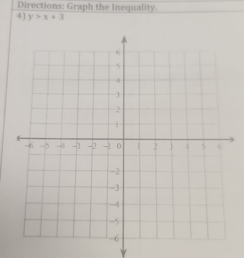 Directions: Graph the Inequality. 
4) y>x+3