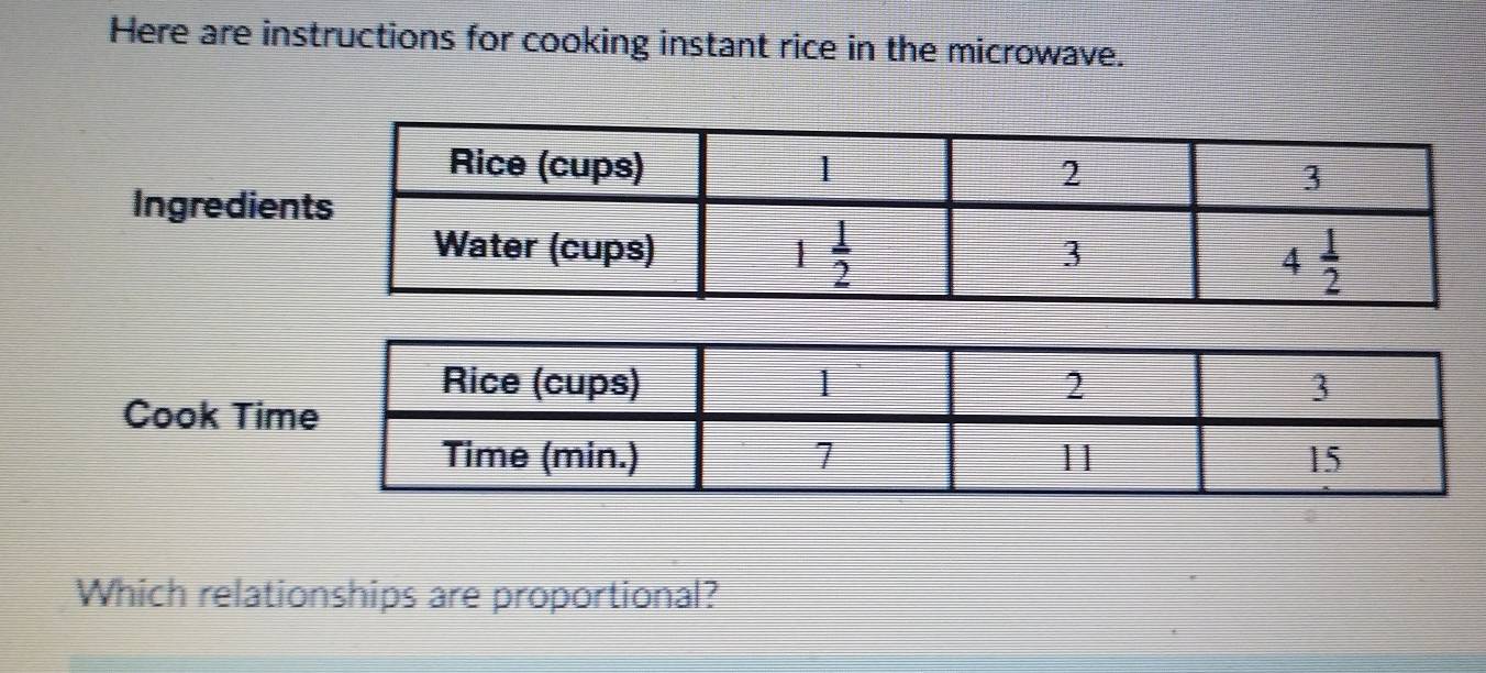 Here are instructions for cooking instant rice in the microwave.
Ingredien
Cook Tim
Which relationships are proportional?