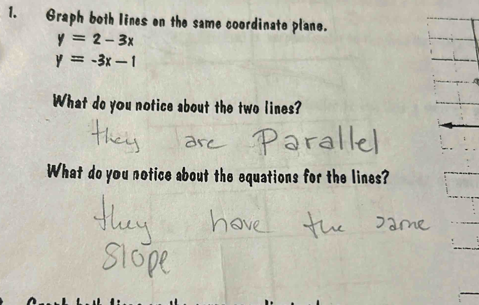 Graph both lines on the same coordinate plane.
y=2-3x
y=-3x-1
What do you notice about the two lines?
What do you notice about the equations for the lines?