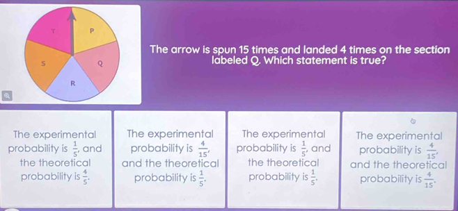 The arrow is spun 15 times and landed 4 times on the section
labeled Q. Which statement is true?
Q
The experimental The experimental The experimental The experimental
probability is  1/5  and probability is  4/15 , probability is  1/5  , and probability is  4/15 , 
the theoretical and the theoretical the theoretical and the theoretical
probability is  4/5 . probability is  1/5 . probability is  1/5 . probability is  4/15 .