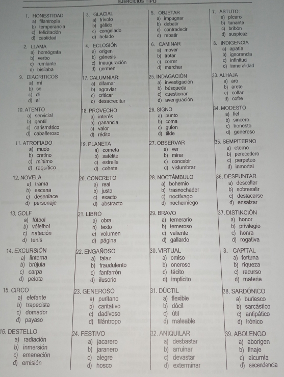 Ejércicios tIpó
1. HONESTIDAD 3、 GLACIAL 5、 OBJETAR a) impugnar 7. ASTUTO: a) picaro
a) filantropia a) frívolo
b) temperancia
c) felicitación c) congelado b) gélido c contradecir b) debatir b) tunante c) bribón
d) castidad d) helado d) rebatir d) suspicaz
2. LLAMA 4. ECLOSIÓN 6. CAMINAR 8. INDIGENCIA
a) homógrafa a) origen a) mover
b) verbo b) génesis b) trotar b) ignorancia a) apatia
c) rumiante c) inauguración c) correr c) infinitud
d) bisilaba d) germen d) marchar d) inmoralidad
9. DIACRITICOS 17. CALUMNIAR: 25. INDAGACIÓN 33. ALHAJA
a) mi a) difamar a) investigación a) aro
b) se b) agraviar b) búsqueda b) arete
c) di c) criticar c) cuestionar
d) el d) desacreditar d) averiguación c) collar d) cofre
10. ATENTO 18. PROVECHO 26. SIGNO 34. MODESTO
a) servicial
b) gentil a) interés a) punto a) fiel
c) carismático c) valor b) ganancia b) coma b) sincero c) honesto
d) caballeroso d) rédito d) tilde c) guion d) generoso
11. ATROFIADO 19. PLANETA 27. OBSERVAR 35. SEMPITERNO
a) mudo
b) cretino a) cometa a) ver a) eterno
c) mínimo c) estrella b) satélite b) mirar b) perecedero c) perpetuo
d) raquítico d) cohete d) vislumbrar c) concebir d) inmortal
12. NOVELA 20. CONCRETO 28. NOCTÁMBULO 36. DESPUNTAR
a) trama a) real
b) escena b) justo a) bohemio a) descollar
c) desenlace c) exacto b) trasnochador c) noctivago b) sobresalir c) destacarse
d) personaje d) abstracto d) nocherniego d) ensalzar
13. GOLF 21. LIBRO 29. BRAVO 37. DISTINCIÓN
a) fútbol a) obra a) temerario a) honor
b) vóleibol b) texto b) temeroso b) privilegio
c) natación c) volumen c) valiente c) honra
d) tenis d) página d) gallardo d) rogativa
14. EXCURSIÓN 22. ENGAÑOSO 30. VIRTUAL 3. CAPITAL
a) linterna a) falaz a) omiso a) fortuna
b) brújula b) fraudulento b) oneroso b) riqueza
c) carpa c) fanfarrón c) tácito c) recurso
d) pelota d) ilusorio d) implícito d) materia
15. CIRCO 23. GENEROSO 31. DúCtIL 38. SARDÓNICO
a) elefante a) puritano a) flexible a) burlesco
b) trapecista b) caritativo b) dócil b) sarcástico
c) domador c) dadivoso c) útil c) antipático
d) payaso d) filántropo d) maleable d) irónico
16. DESTELLO 24. FESTIVO 32. ANIQUILAR 39. ABOLENGO
a) radiación a) jacarero a) desbastar a) aborigen
b) inmersión b) jaranero b) arruinar b) linaje
c) emanación c) alegre c) devastar c) alcurnia
d) emisión d) hosco d) exterminar d) ascendencia