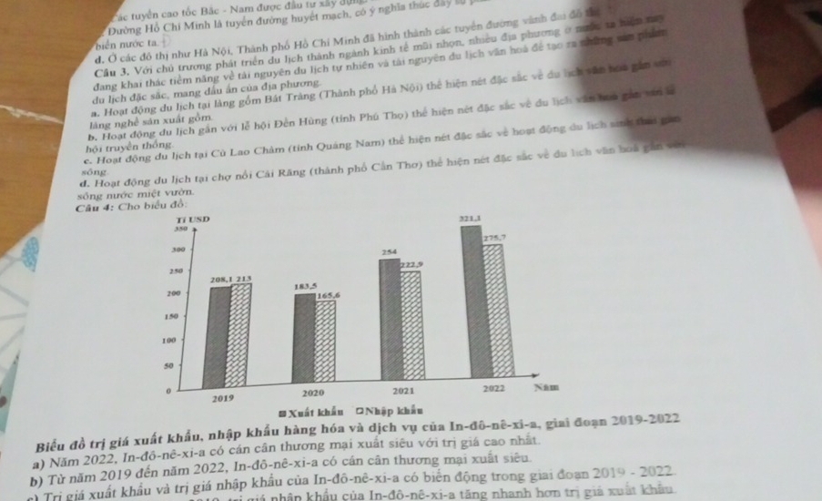 Các tuyển cao tốc Bắc - Nam được đầu tư xây đị
Đường Hồ Chi Minh là tuyển đường huyệt mạch, có ý nghĩa thúc đây l
dđ, Ở các đô thị như Hà Nội, Thành phố Hồ Chỉ Minh đã hình thành các tuyển đường vành đai đô thị
Biể nước t
Cầu 3, Với chủ trương phát triển du lịch thành ngành kinh tế mũi nhọn, nhiều địa phương ở nưộc ta niện nay
đang khai thác tiêm năng về tải nguyên du lịch tự nhiên và tài nguyên du lịch văn hoa để tạo ra những văn phí
a. Hoạt động du lịch tại làng gồm Bát Tràng (Thành phố Hà Nội) thể hiện nét đặc sắc về du hịch văn toa gân vự
du lịch đặc săc, mang dấu ấn của địa phương.
b. Hoạt động du lịch găn với lễ hội Đền Hùng (tỉnh Phú Thọ) thể hiện nét đặc sắc về du lịch vận hoa gán văn k
làng nghề sản xuất gồm
c. Hoạt động du lịch tại Cù Lao Châm (tỉnh Quảng Nam) thể hiện nét đặc sắc về hoạt động du lịch sih thai gan
hội truyền thống
đ. Hoạt động du lịch tại chợ nổi Cải Răng (thành phố Cần Thơ) thể hiện nét đặc sắc về du hịch văn hoà gần với
sōng
sống nước miệt vườn.
Câu 4: Ch
Biểu đồ trị giá xuất khẩu, nhập khẩu hàng hóa và dịch vụ của In-đô-nê-xi-a, giai đoạn 2019-2022
a) Năm 2022, I n-ddelta -nhat e-xi-a có cán cân thương mại xuất siêu với trị giá cao nhất
b) Từ năm 2019 đến năm 2022, ln -dhat o-nhat e-xi-a a có  cán cân thương mại xuất siêu
Trị giá xuất khẩu và trị giá nhập khẩu của In-đô-nê-xi-a có biển động trong giai đoạn 2019 - 2022
nhân khẩu của In-đô-nê-xi-a tăng nhanh hơn trị giá xuất khâu