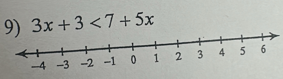 3x+3<7+5x