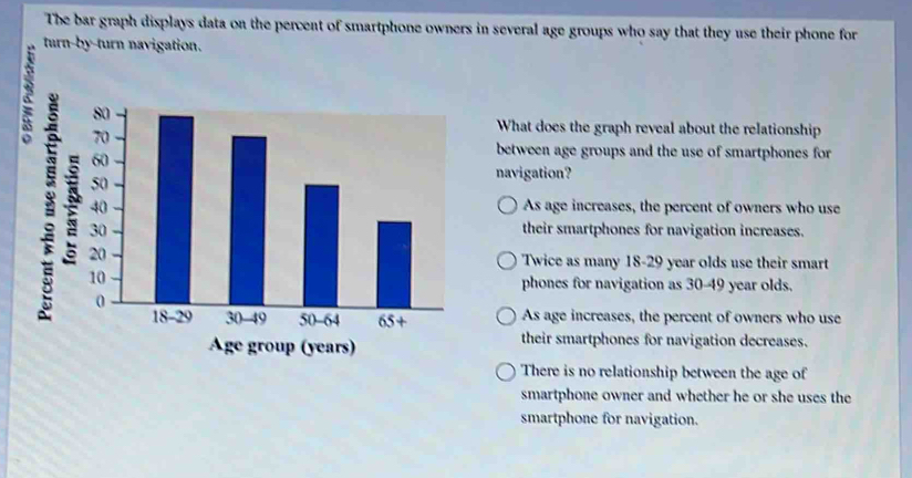 The bar graph displays data on the percent of smartphone owners in several age groups who say that they use their phone for
turn-by-turn navigation.
What does the graph reveal about the relationship
between age groups and the use of smartphones for
navigation?
As age increases, the percent of owners who use

their smartphones for navigation increases.
Twice as many 18-29 year olds use their smart
phones for navigation as 30-49 year olds.
As age increases, the percent of owners who use
their smartphones for navigation decreases.
There is no relationship between the age of
smartphone owner and whether he or she uses the
smartphone for navigation.