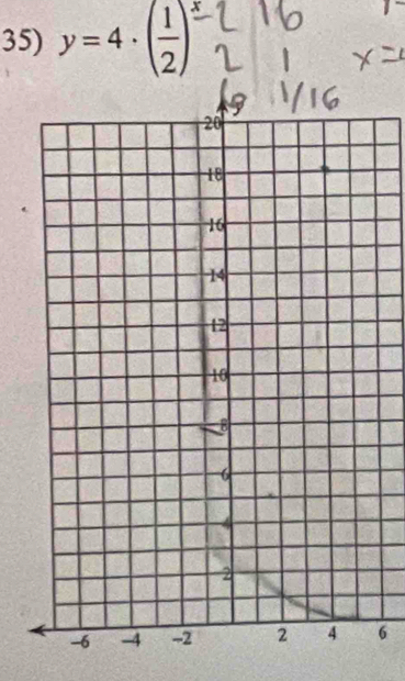 y=4· ( 1/2 )
6