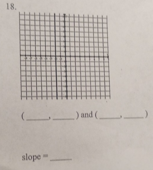 ( _, _) and (_ ,_ )
slope = _