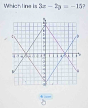 Which line is 3x-2y=-15 ? 
 
D 
T 4. . . 4 
B 
A