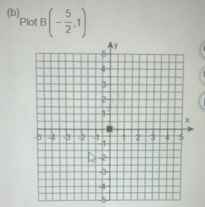 Plot B(- 5/2 ,1).
-5