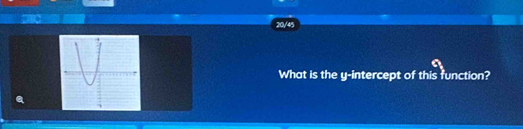 20/45 
What is the y-intercept of this function?